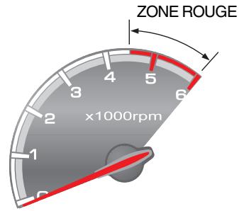 SSANGYONG REXTON 2 - COMPTE-TOURS - 1