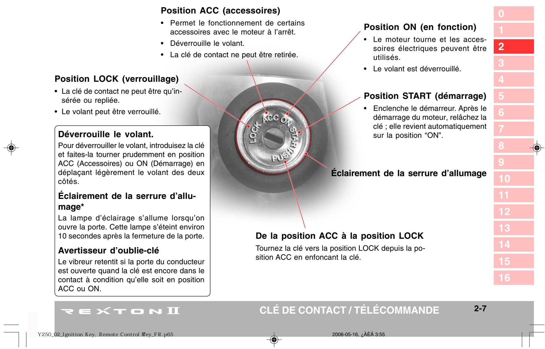 SSANGYONG REXTON 2 - UTILISATION DE LA CLÉ DE CONTACT - 1