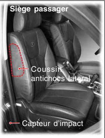 SSANGYONG REXTON 2 - COUSSIN ANTICHOCS LATERAL* - 2