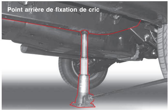 SSANGYONG REXTON 2 - Remplacement d'une roue arrête - 1