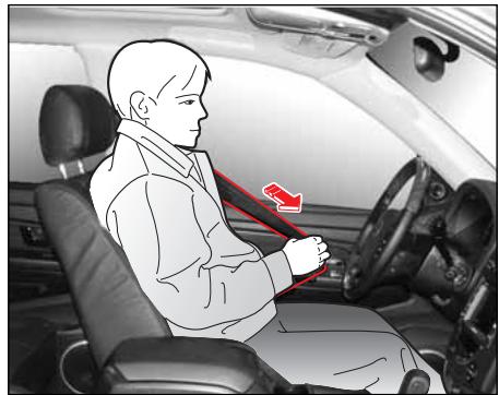 SSANGYONG REXTON 2 - COMMENT BOUCLER LA CEINTURE DE SECURITE A TROIS POINTS - 1