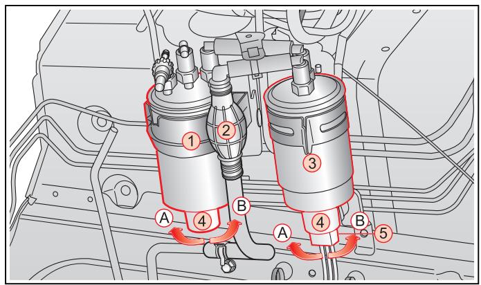 SSANGYONG REXTON 2 - PANNEAU D'INSTRUMENTS - 1