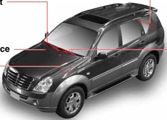 SSANGYONG REXTON 2 - COMMUTATEUR D'ESSUIE-GLACE ET DE LAVE-GLACE - 1