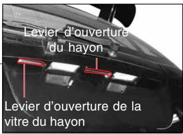 SSANGYONG REXTON 2 - OUVERTURE ET FERMETURE - 4