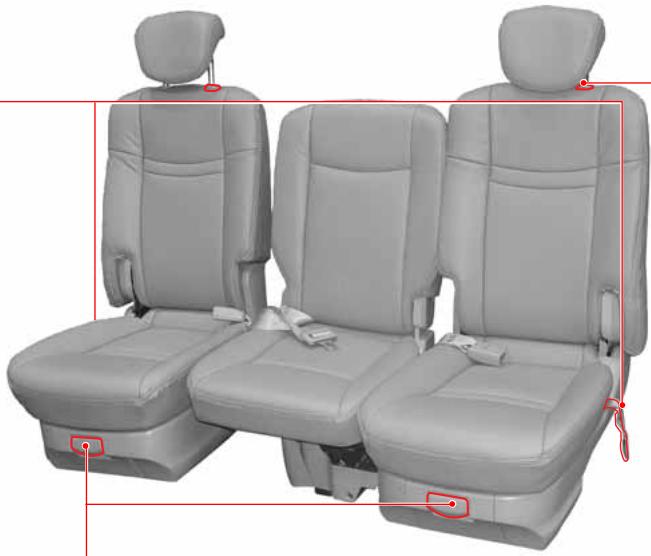 SSANGYONG STAVIC - Réglage de l'inclinaison du dossier - 2