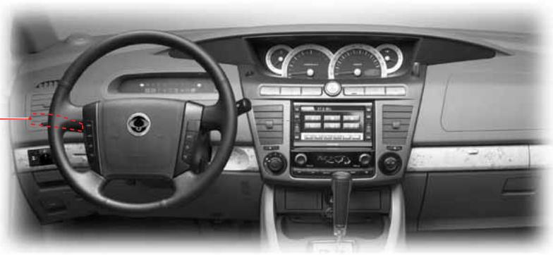 SSANGYONG STAVIC - Commutateur d'éclairage - 2