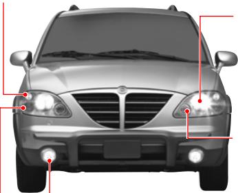 SSANGYONG STAVIC - Commutateur d'éclairage - 3