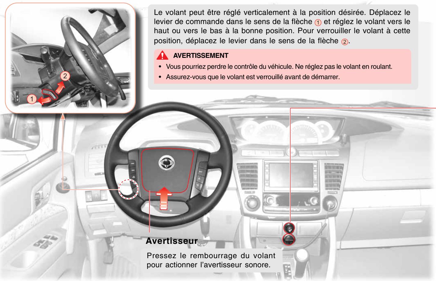 SSANGYONG STAVIC - VOLANT INCLINABLE ET AVERTISSEUR SONORE - 1