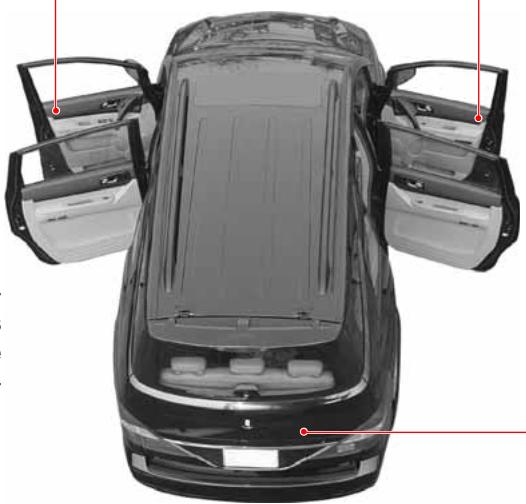 SSANGYONG STAVIC - Pour déverrouiller la porte : - 1