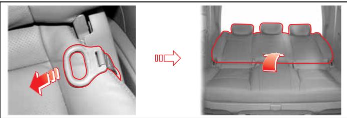 SSANGYONG STAVIC - Réglage de l'inclinaison du dossier ③ - 1