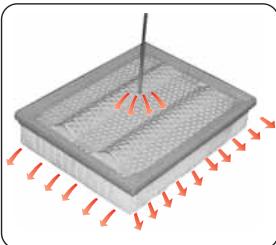 SSANGYONG STAVIC - Nettoyage - 1