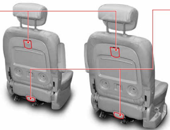SSANGYONG STAVIC - AVERTISSEMENT - 1