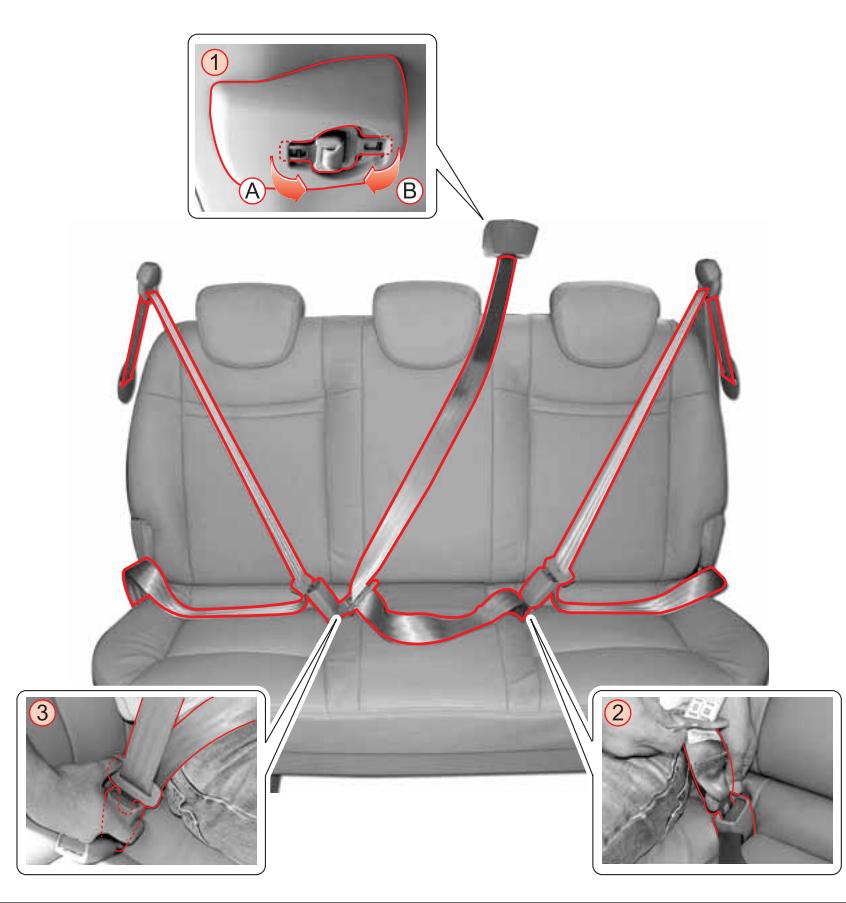 SSANGYONG STAVIC - Ceinture arrêté trois points (centre - UE uniquement) - 1