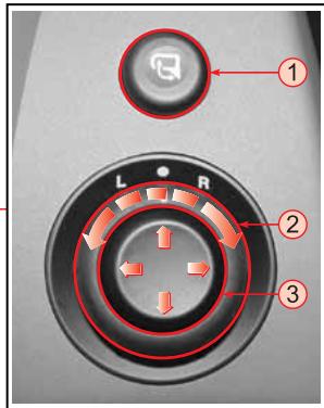 SSANGYONG STAVIC - COMMUTATEUR DE RETROVISEUR EXTERIEUR - 2