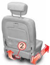 SSANGYONG STAVIC - Réglage de la glissière de siège - 2