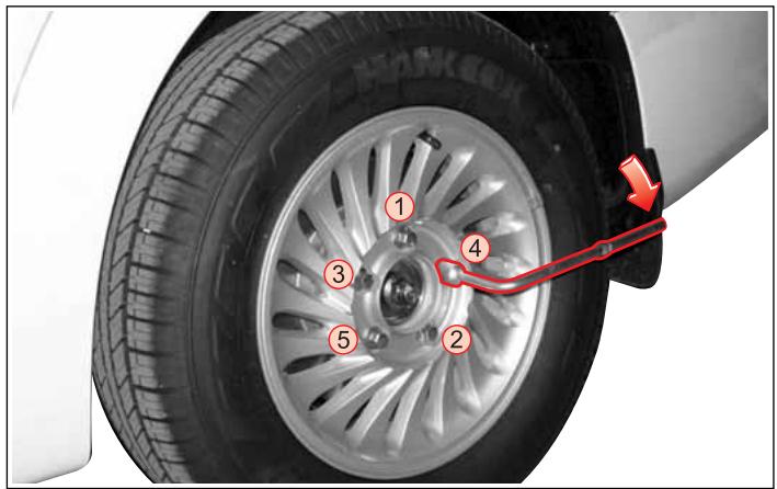 SSANGYONG STAVIC - AVERTISSEMENT - 2