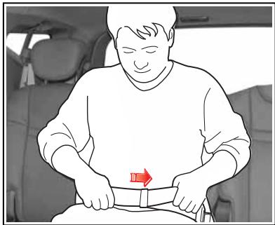 SSANGYONG STAVIC - Ceinture abdominale du siège central à charnières - 4