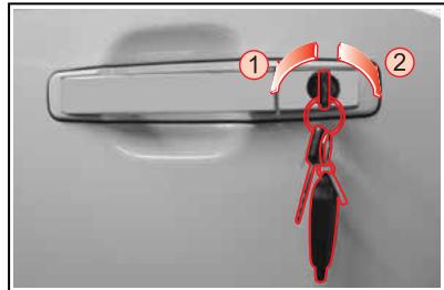 SSANGYONG STAVIC - Porte - 1