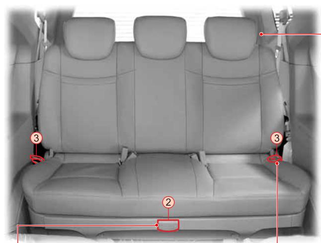SSANGYONG STAVIC - SIEGE DE TROISIÈME RANGEE (7 SIEGES) - 1