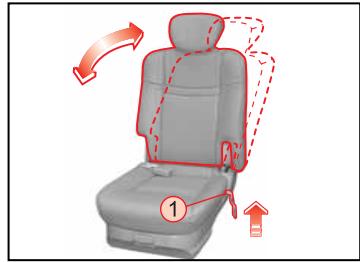 SSANGYONG STAVIC - Réglage de l'inclinaison du dossier du siège - 1