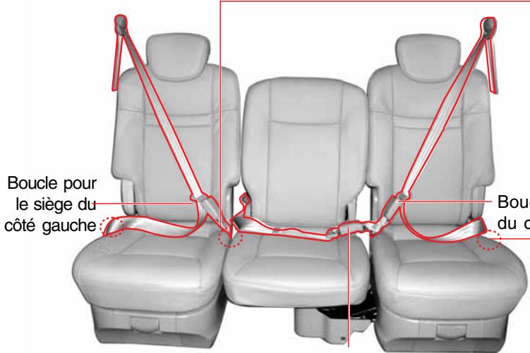 SSANGYONG STAVIC - SIEGE DE DEUXIEME RANGEE - 1