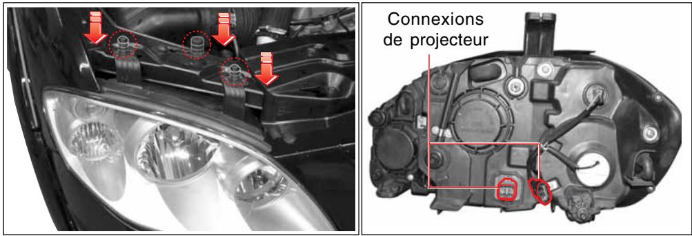 SSANGYONG STAVIC - AVERTISSEMENT - 1