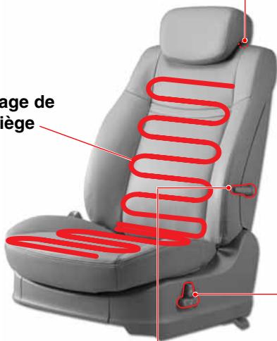 SSANGYONG STAVIC - SIEGE DU CONDUCTEUR (SIEGE MOTORISE) - 3