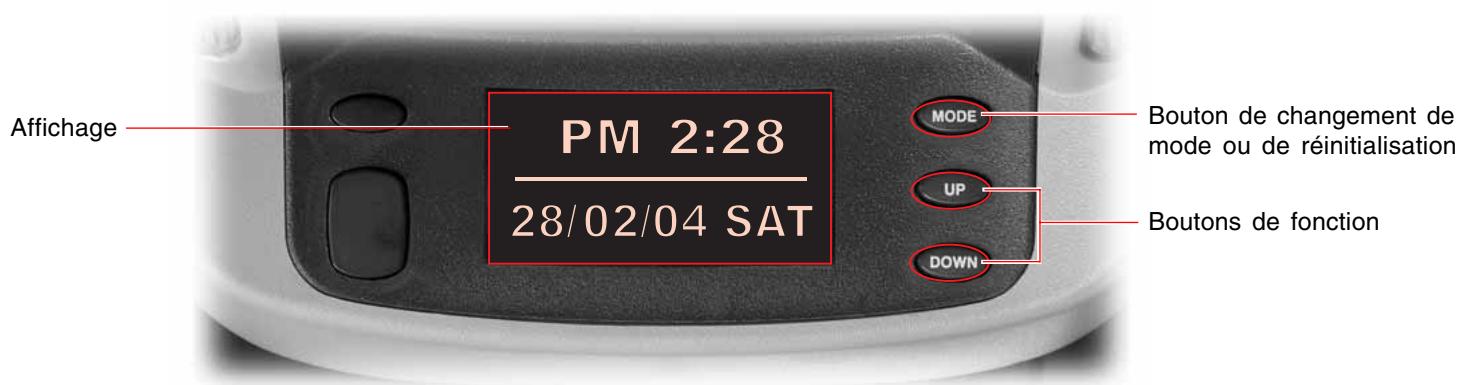 SSANGYONG STAVIC - MULTIMETRE - 1