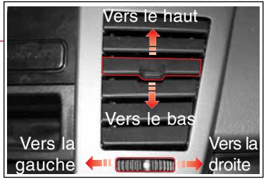 SSANGYONG STAVIC - DIFFUSEURS D'AIR - 4
