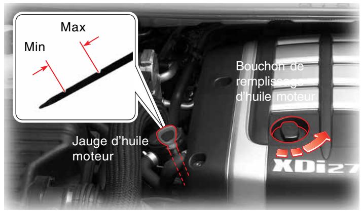 SSANGYONG STAVIC - Moteur diesel - 1