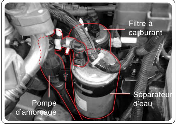 SSANGYONG STAVIC - AVERTISSEMENT - 1