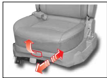 SSANGYONG STAVIC - Réglage de la glissière de siege - 1