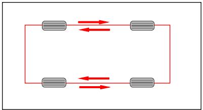 SSANGYONG STAVIC - En n'utilisant pas la roue de secours - 1