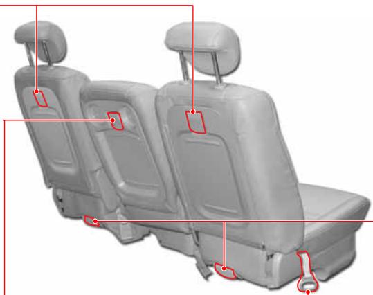 SSANGYONG STAVIC - AVERTISSEMENT - 1