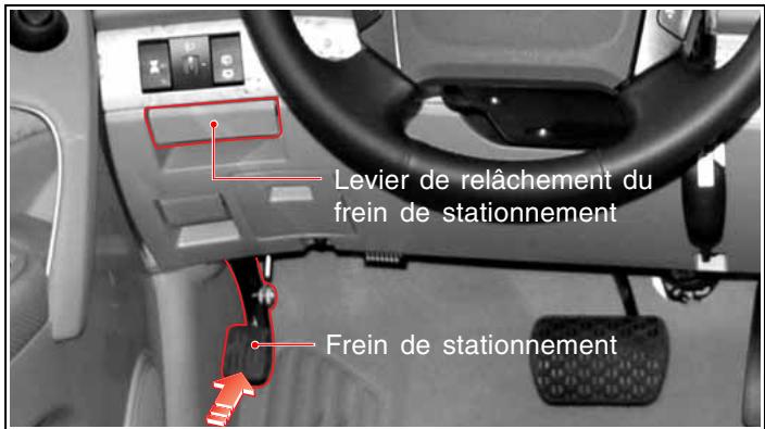 SSANGYONG STAVIC - DEMARRAGE DU MOTEUR ET CIRCULATION - 1