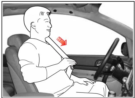 SSANGYONG STAVIC - COMMENT BOUCLER LA CEINTURE DE SECURITE TROIS POINTS DES SIEGES AVANT - 1