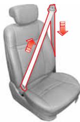 SSANGYONG STAVIC - FONCTIONNEMENT DES COUSSINS ANTICHOCS ET DES PRETENSIONNEURS - 1