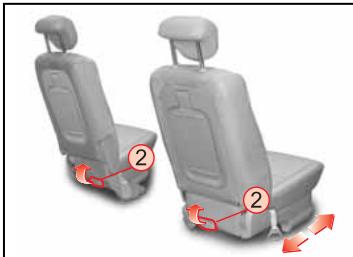 SSANGYONG STAVIC - Réglage du siècle en longueur - 1