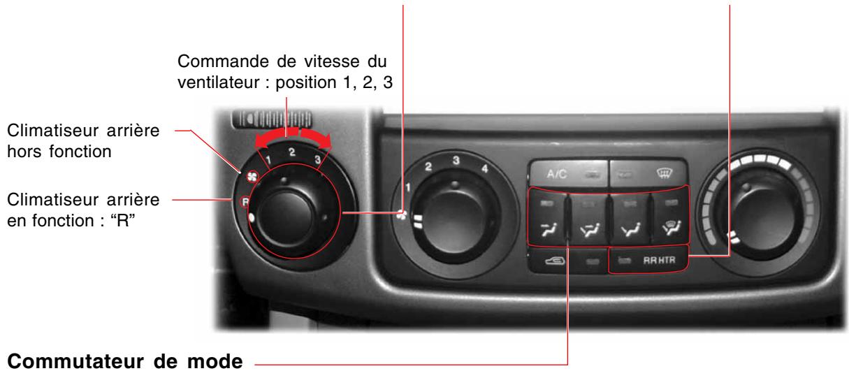 SSANGYONG STAVIC - Commutateur de chauffage arrière - 1