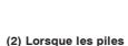LENCO CD-214 - Ecouter la PISTE de votre choix - 1