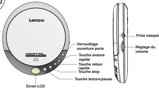 LENCO CD-214 - 2