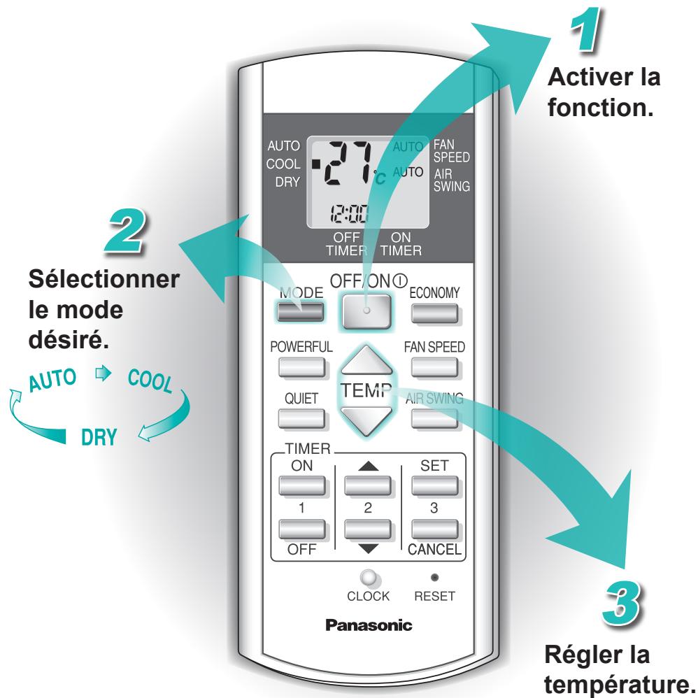 PANASONIC INVERTER R410A - Mode d'emploi - 1