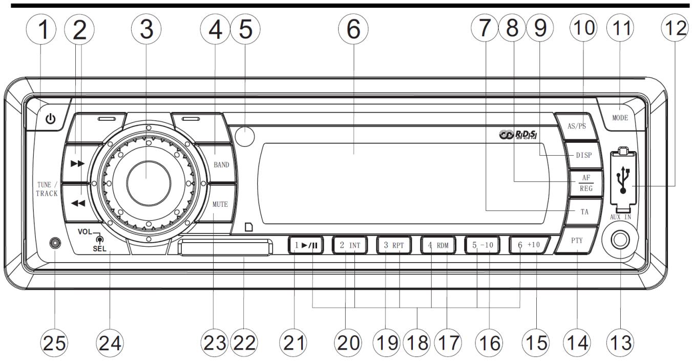 LENCO CS 315 - MONTAZ TYLNEJ KIESZENI DIN (Metoda B) - 3