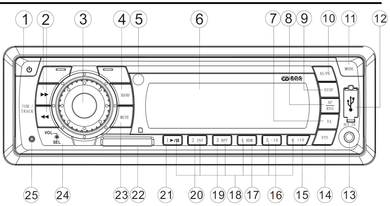 LENCO CS 315 - DIN REAR-MOUNT (Method B) - 4