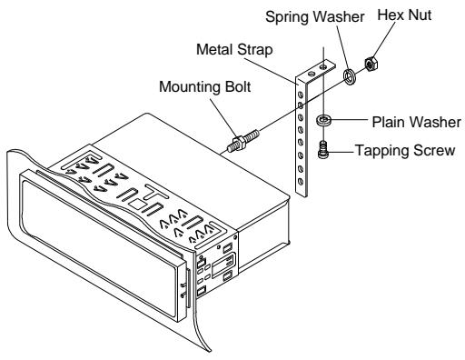 LENCO CS 315 - Installing the unit - 3