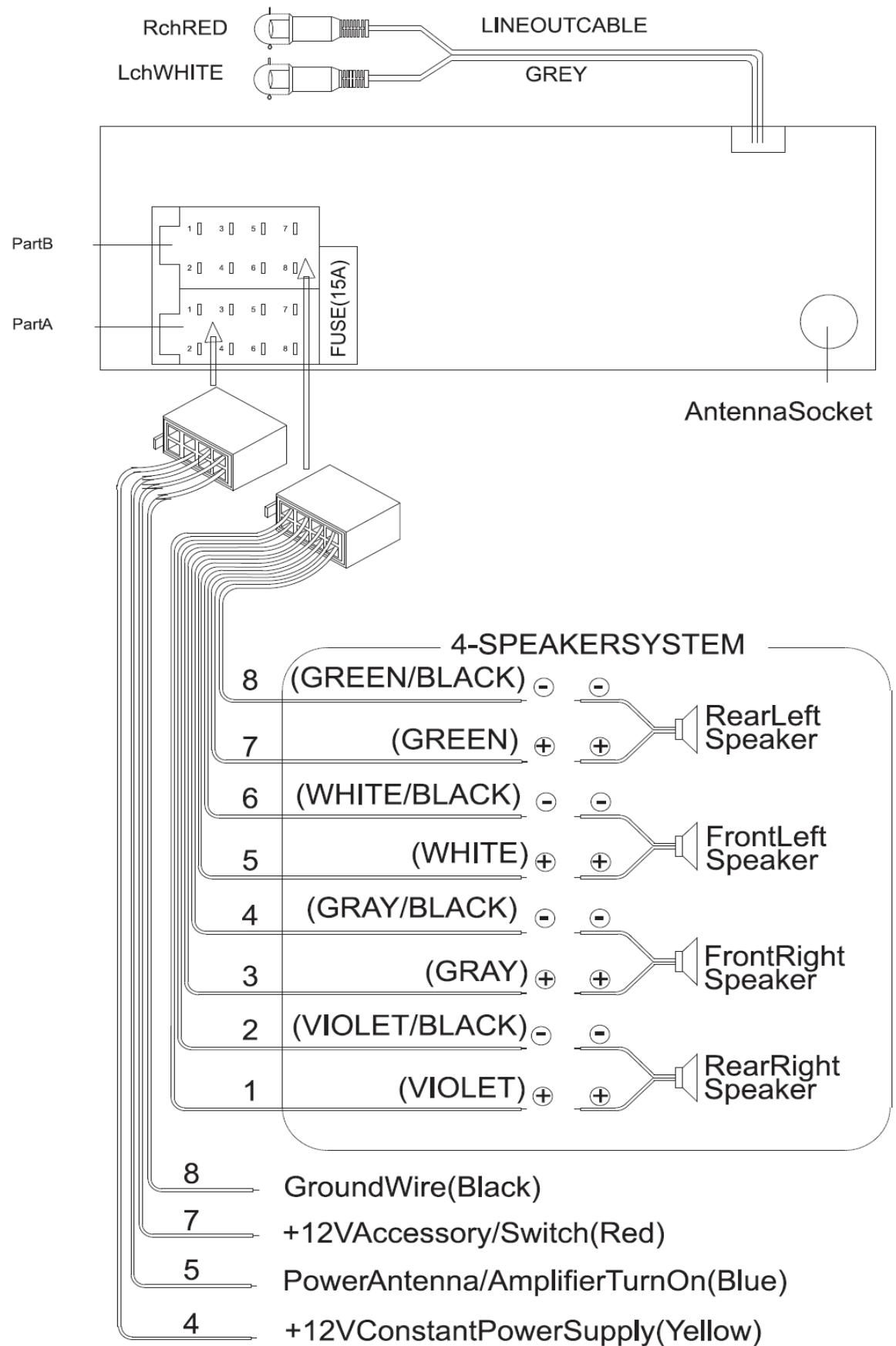 LENCO CS 315 - Befestigung des Geräts an den Einbauschienen. - 1