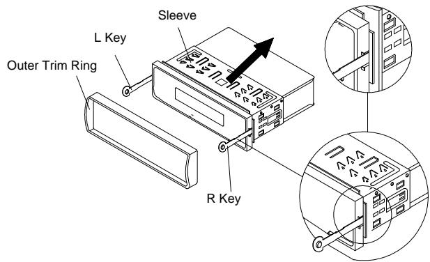 LENCO CS 315 - Installing the unit - 1