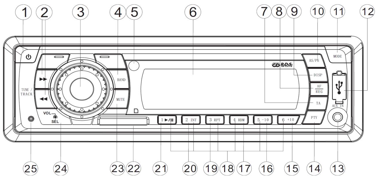 LENCO CS 315 - DIN MONTAGE ACHTERZIJDE (Methode B) - 4