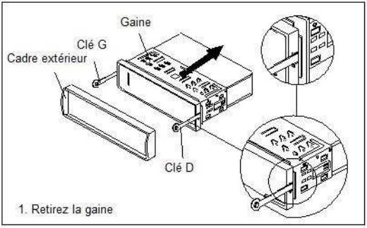 LENCO CS 341 - Precautions d'installation - 1