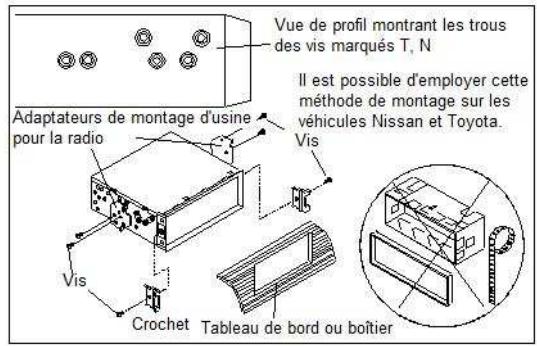 LENCO CS 341 - Precautions d'installation - 8